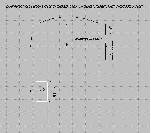 Countertop Square Footage Calculator &amp; How to Measure it